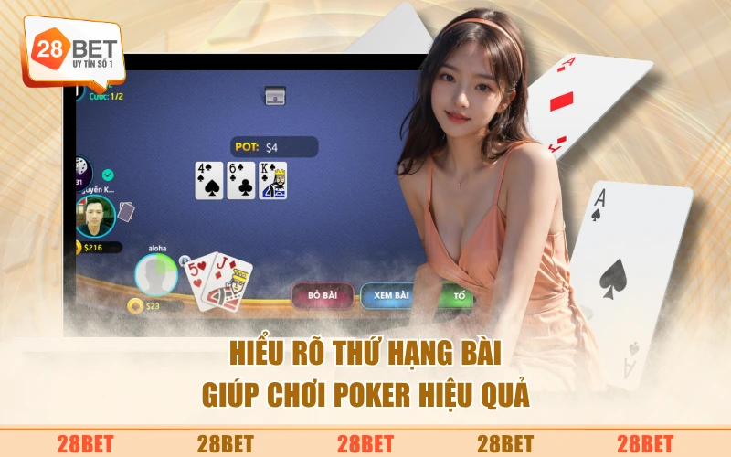 Hiểu rõ thứ hạng bài giúp chơi Poker hiệu quả